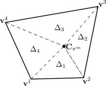 Triangular areas for the calculation of shape function values in a planar convex quadrilateral.