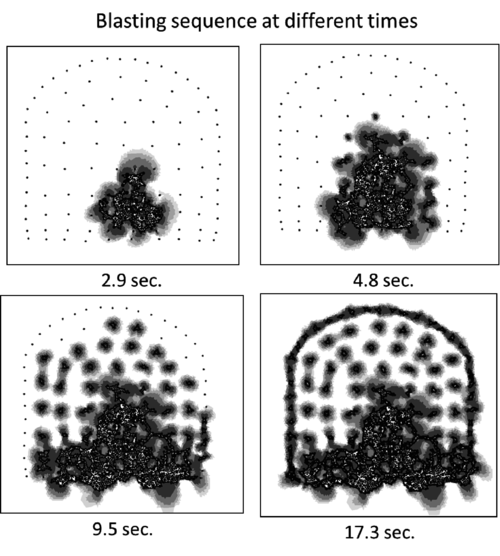Evolution of cracking at the front of the Bekkelaget  tunnel induced by a blasting sequence. FEM-DEM results