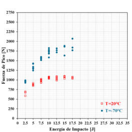 Draft Sanchez Escudero 353223920-image1.png