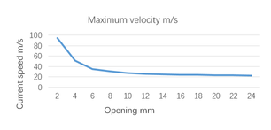 Draft Zhou 843044280-image11.png