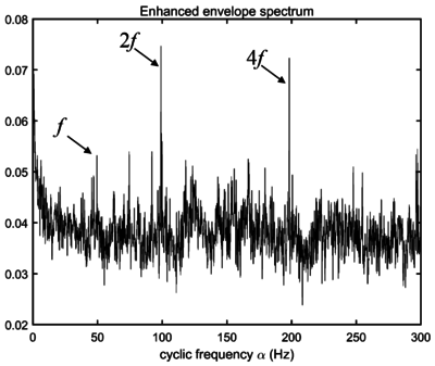 Review 427877953602-image83.png