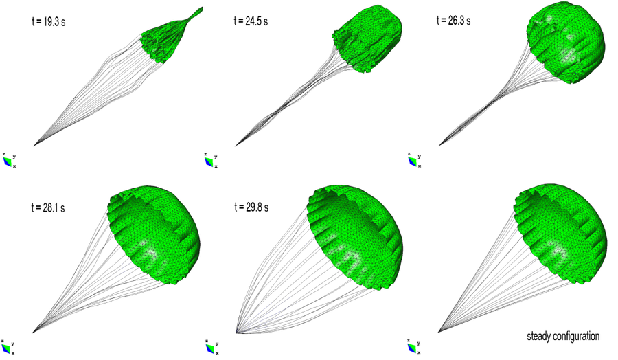 Innovative numerical tools for the simulation of parachutes Ortega et