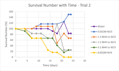 Draft Zhang 868588273-image25.png