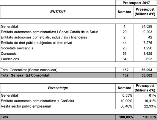 Astigarraga 2018a-image1.png