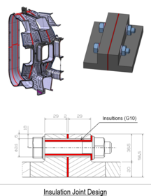 1.1 Ejemplo de zonas donde potencialmente puede ser necesario el material composite ensayado.
