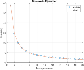 Review 872701252065-Fig05 Ex1 tp v pointers.png