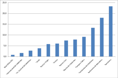 Draft Alvarez 304121286-image1.png