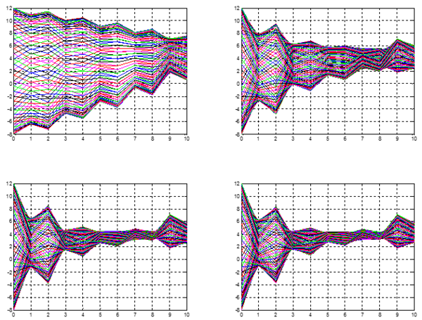 Draft Samper 500142434 9071 Fig4-10a.png