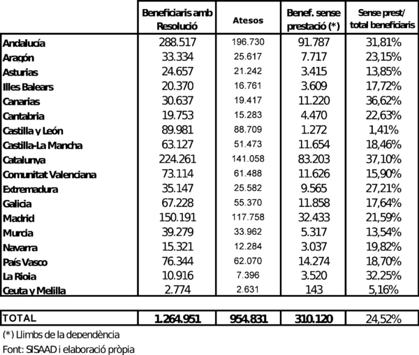 Review MONTSERRAT CODORNIU 2018a-image9.png