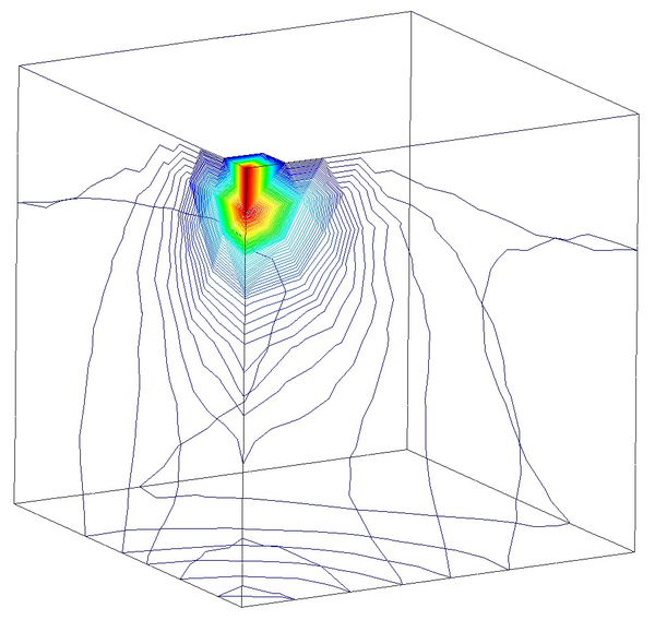 T4P4-FIC elem. in coarse mesh (pₘₐₓ=4390.8 N/m²).