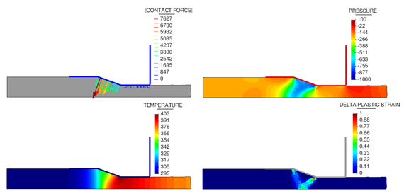 Results of the extrusion of a steel plate at t = 11.9s (inclined die wall). Nodal forces in Newtons, pressure in N/mm², temperature in Kelvins and plastic strain rate in 1/s.