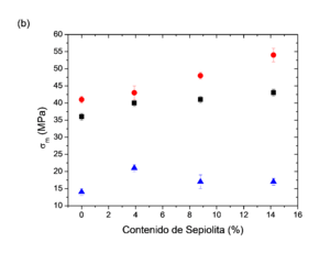 Draft Compuestos 756837732-image11.png