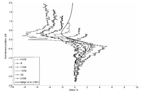 Draft Content 325409517-monograph-Hover1.png