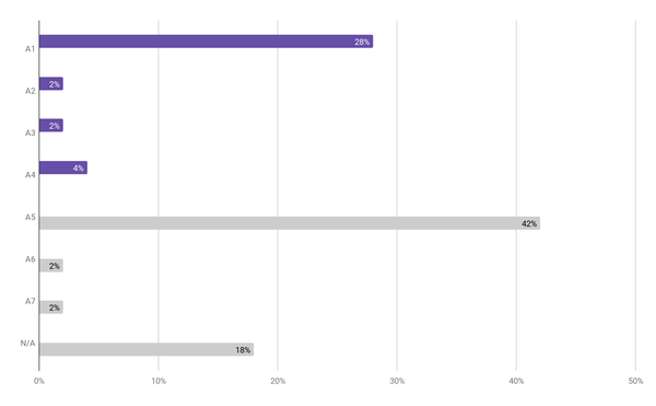 Draft Espelt 352286764-image12.png