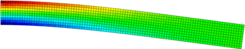 Deformed shape (×200) and stress (σₓ) colour map of a 2D beam under the effect of a distributed load on its upper side.