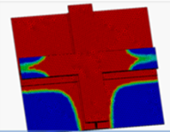 Harismendy et al 2018b-image22.png
