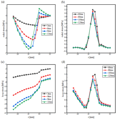 Review 893267287081-image78.png