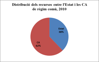 Draft Bosch 668071839-image5.png