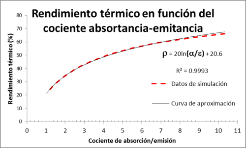 Draft GONZALEZ-AVILES 403249283-image75.png