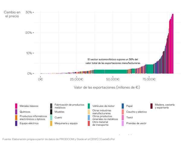 Draft Linares 373501472-image6.png