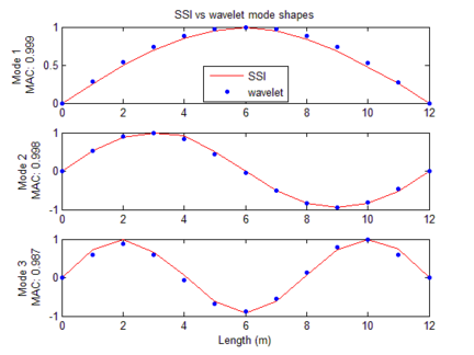 Draft Marmolejo 177547576-image27.png