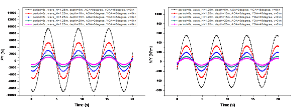 Draft SUN 859092175-image118.png