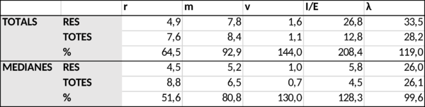 Rovira 2018a-image25.png