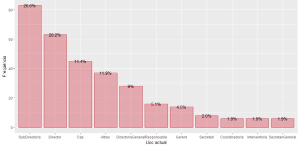 Draft Farré 205269998-image12-c.png