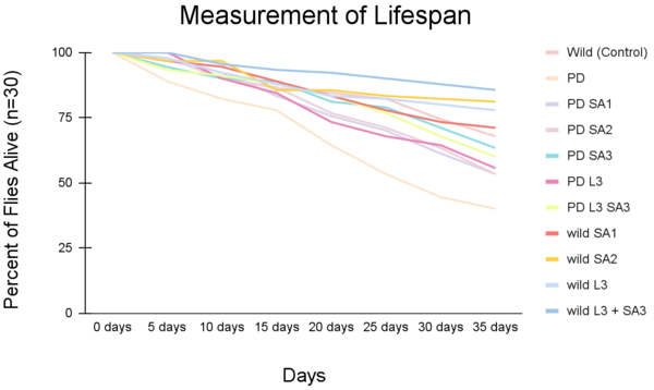 Draft Chen 477408004-image3-c.png