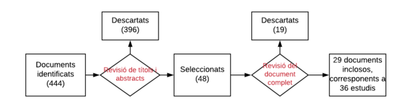 Draft Farré 523231240-image2.png