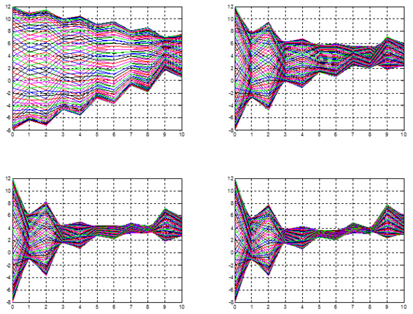 Draft Samper 500142434 1405 Fig4-10b.png