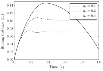 Draft Samper 552093892-test-Ch5Fig15b.png