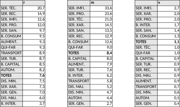 Rovira 2018a-image33.png