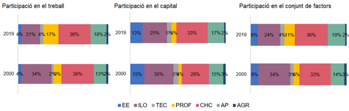 Draft Mussons Olivellla 719536263-image20.png
