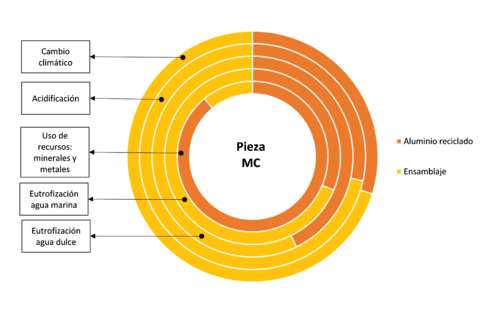 Draft Peinado 845063921-image2-c.png