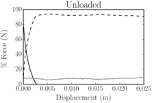 Draft Samper 552093892-test-Ch6Fig31a.png