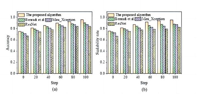 Draft Zhang 775425255-image35-c.png