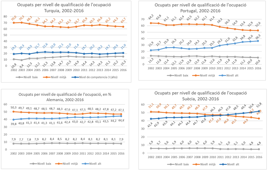 Arcarons 2018b 3566 4gràfics.png