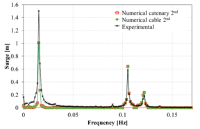 Draft Garcia-Espinosa 291836717-image22.png