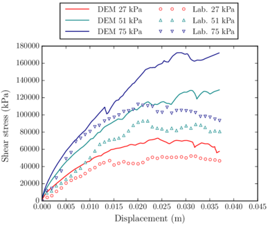 Draft Samper 552093892-test-Ch6Fig11a.png