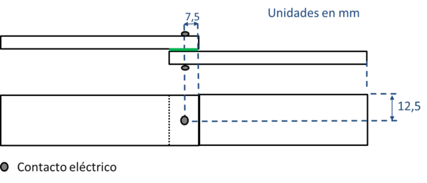 Garcia-Nieto et al 2019a-image5-c.png