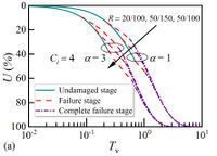 Review 399419094854 9995 Fig.9a.jpg