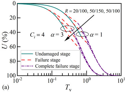 Review 399419094854 9995 Fig.9a.jpg