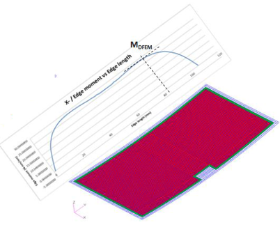 Cerrato et al 2018a-image20.png