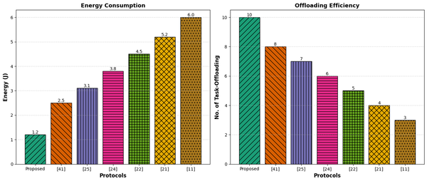 Draft Algarni 534547190-image8.png