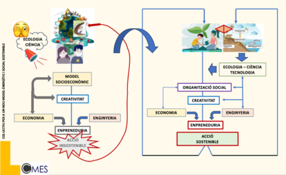 Draft Sempere-Carreras 227876366-image1.png