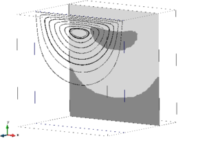 3D cavity flow – velocity streamlines and distribution of yielded (light) and unyielded (dark) regions.