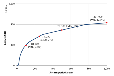 Draft Samper 474784898-image120.png