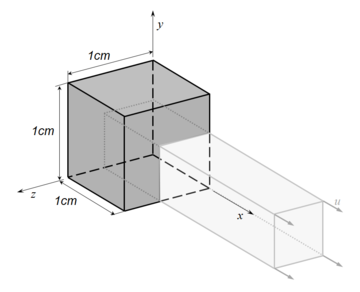 Prescribed displacements applied on an 8-noded hexahedral linear element with a single pressure integration point (Q1P0) used in the homogeneous uniaxial tensile test example.