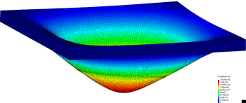 Basic model. 3D-view of the deformed mesh of the plate at t=93.0 s (enlargement factor=10⁵).